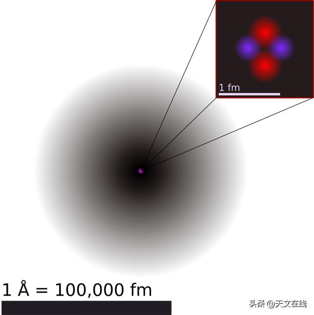 揭秘宇宙最强之力：五大宇宙力量，谁才是主宰？