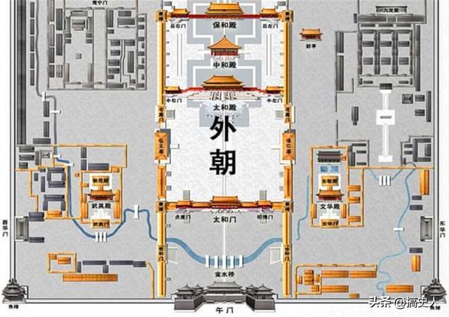 雍正帝登基后要高度集权，那雍正治下的外朝大臣们如何处理政事？