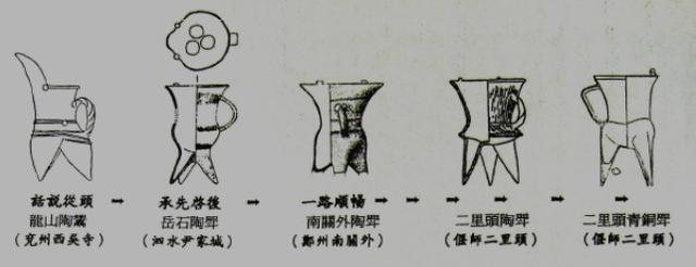 《简读中国史》：世界史坐标中的中华文明起源