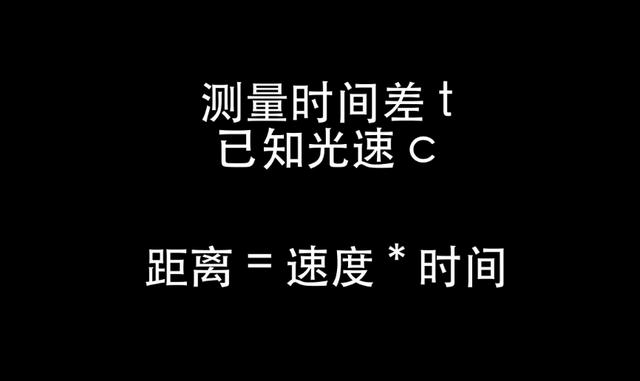 科学家是用什么方法测量星星距离的？