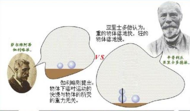 自由落体速度和质量无关，为什么一滴水从高空坠落不会砸伤人？