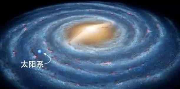 太阳系绕银河系一圈要多少年？