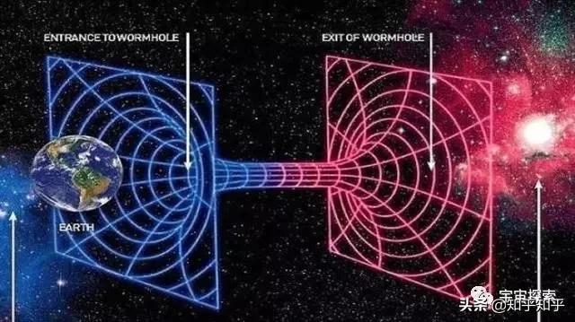 数万亿年后宇宙或走向毁灭，人类需要穿梭到其它宇宙重头再来