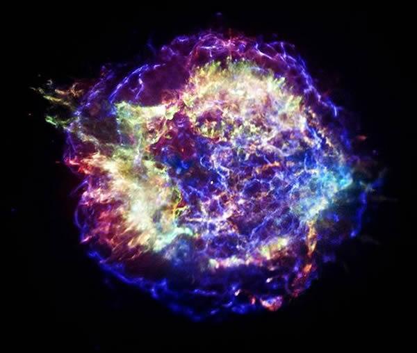 白矮星吸积伴星的能量当达到一定程度就会演化成Ⅰa型超新星