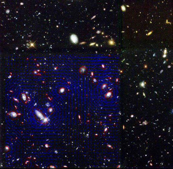 7个独立的证据都指向了暗物质，没有它，宇宙将大不相同