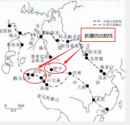 从清朝和中亚的哈萨克贸易，分析清朝对新疆道路建设的意义