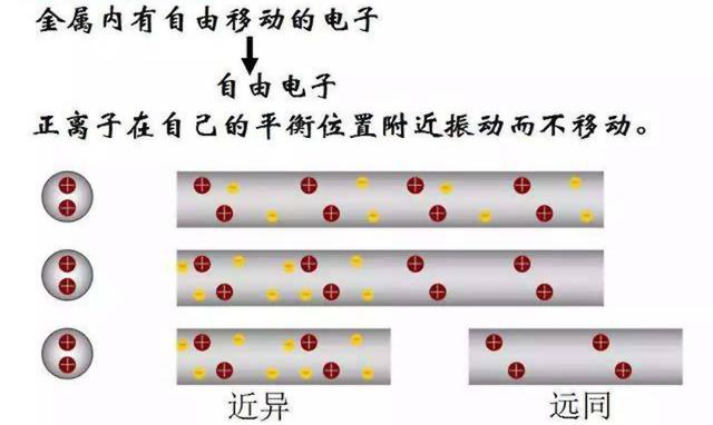 你知道镜子为什么能反光吗？不懂点量子力学，还真搞不定