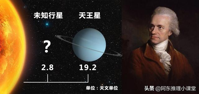 火星与木星之间也存在一颗“行星”