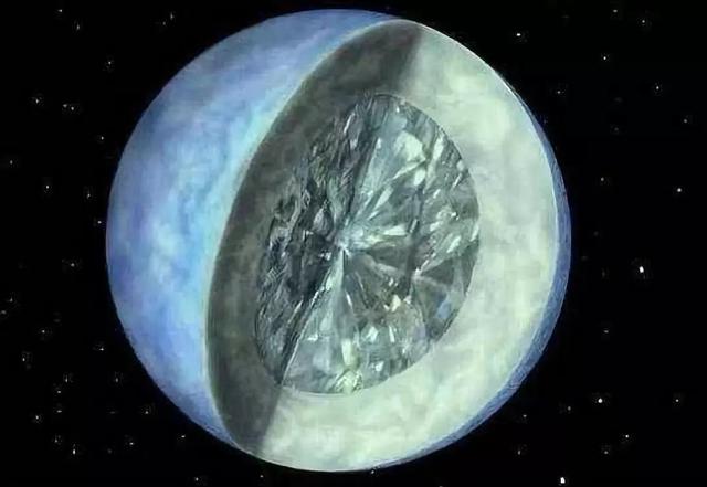 宇宙中的巨大“钻石”，几亿亿亿克拉的大钻石...