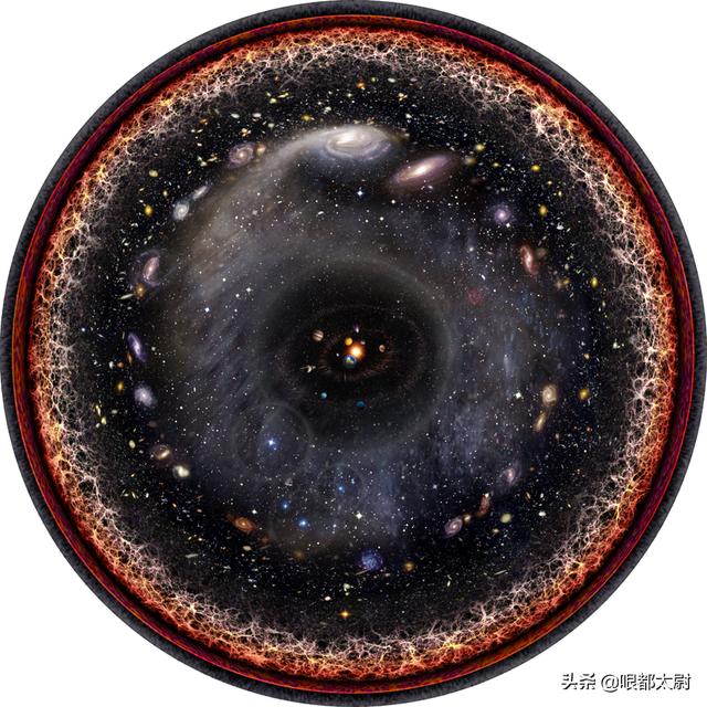 180亿还是11.5万亿光年？宇宙边界到底在哪？这篇文章讲清楚了