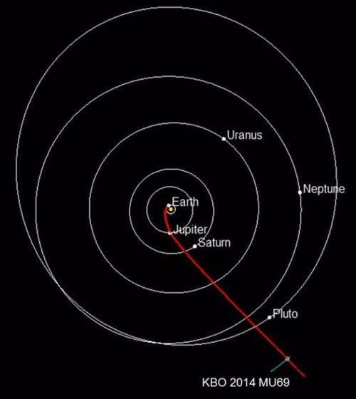 NASA揭露“天涯海角星”的秘密，由我国首次发现，对人类意义重大