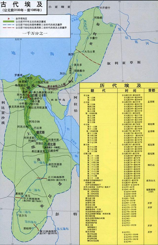 夏朝之前，世界其他国家在做什么？西亚北非的先进程度让人惊叹