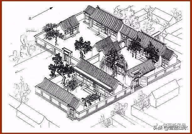 郑希成 手绘老北京四合院作品欣赏