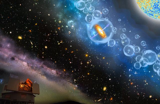 人类所能观测到的宇宙极限在哪里？