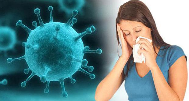 新型冠状病毒（2019nCoV）和流感相比如何？