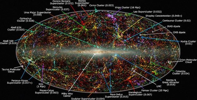 美物理学家2018年算出宇宙总质量只有28克，现在怎么样了？