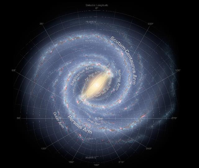 假如地球在恒星密集的星系中心，是不是就没有黑夜了？