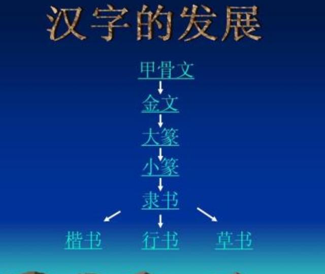 从传统王朝向近代国家的转变，清朝构建国家认同的分析