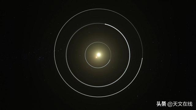 太阳系的平面和银河系持平吗？