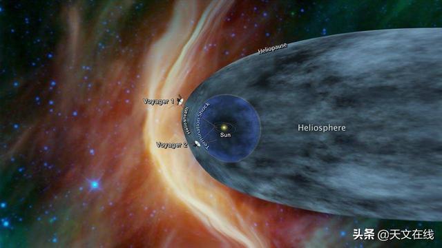 四十年后的回眸：旅行者2号飞出日球层，带回星际空间新发现