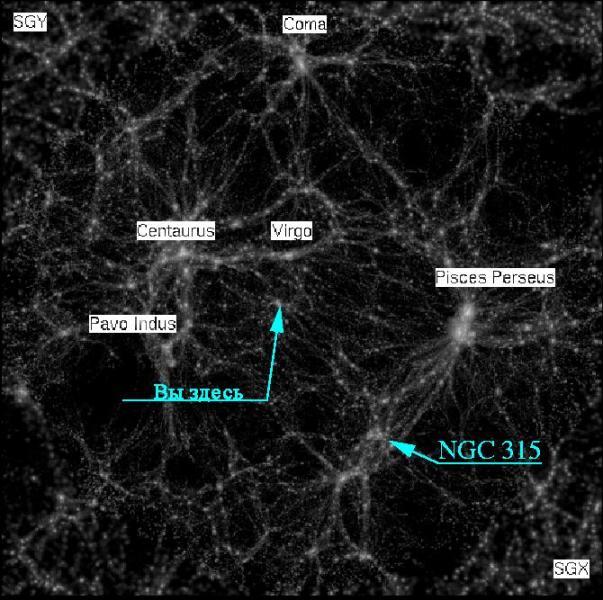 拉尼亚凯亚超星系团 ——包含10万个星系的超大星系团-爱读书