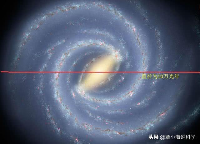 大量星球在逃离银河系，其中逃离最快的恒星，时速达720万公里
