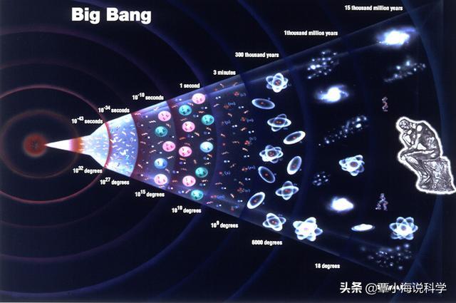 河图洛书是人类最早的宇宙地图，它无序的图案到底想表达什么？