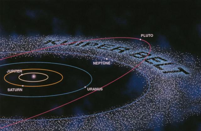 太阳系中最遥远的天体是什么？