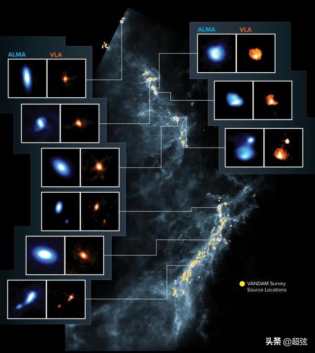 好消息！天文学家们发现了数百颗新星和形成行星的圆盘