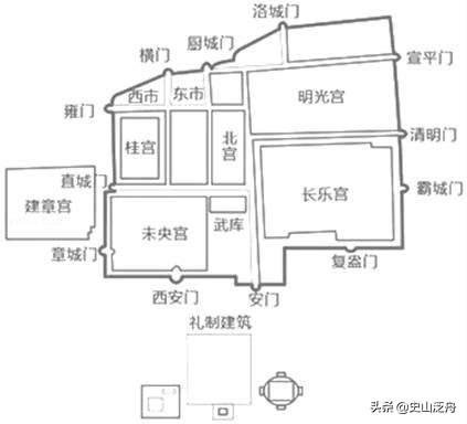 西汉京兆尹赵广汉，因犯法腰斩于市，为何又位列中国古代十大清官