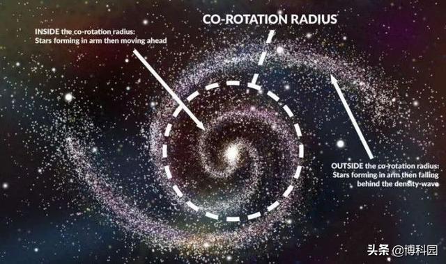 最新：天文学家开发出一种技术，可以精确测量螺旋星系的旋臂