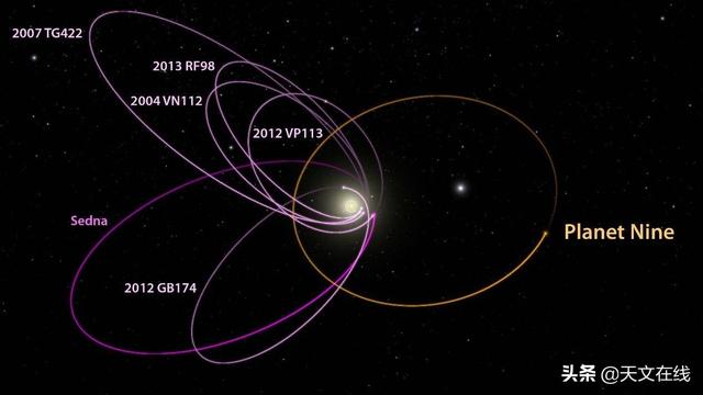 太阳系第九行星可能带来人类的灾难？