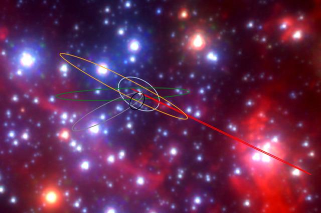 银河系核心有什么？天文学家在银河系黑洞周围发现了四个新的天体