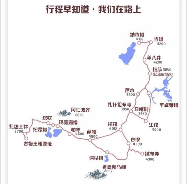 西藏阿里两条常见旅行线路比较