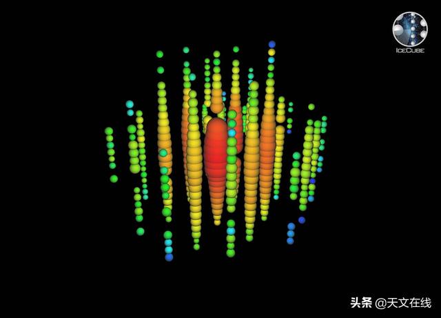 中微子有静质量吗？如果有会如何？物理学家的回答让人意外