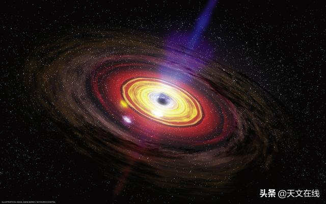 银河系中心的黑洞有多大？为何难以被观测？该如何取得突破？