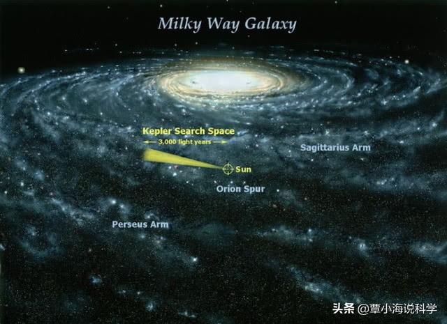 大量星球在逃离银河系，其中逃离最快的恒星，时速达720万公里