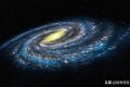 银河系是圆盘状的，从垂直于银道面方向，是否更容易飞出银河系？