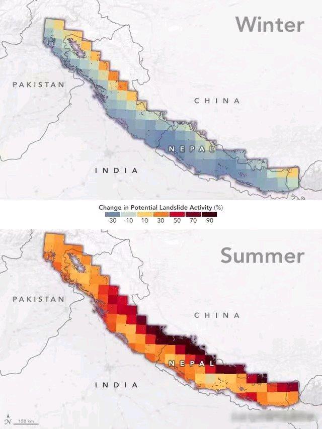 亚洲水塔即将倒塌？美国宇航局警告：尼泊尔中国滑坡风险或双倍