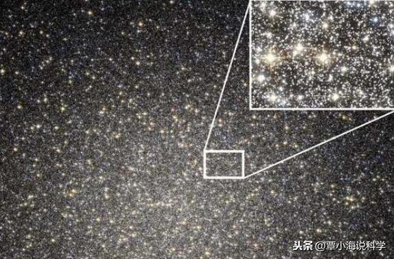 银河系里面有多少颗恒星？说出来你可能不信