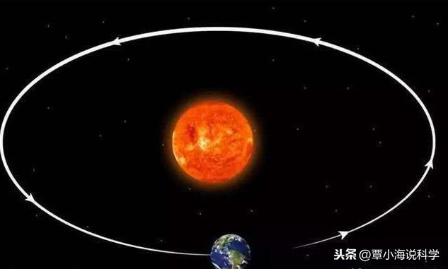 地球绕太阳转一圈需要1年，那太阳系绕银河系转一圈需要几年？