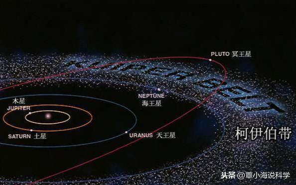 旅行者1号为什么飞不出太阳系？科学家：太阳系比想象的要大很多