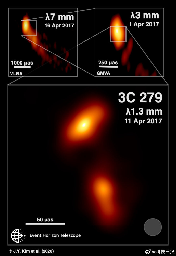 拍摄黑洞的望远镜发布了黑洞“打喷嚏”照片