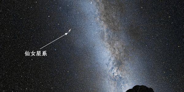 银河系和仙女座中间有什么？难道是一片百万光年的虚空吗？