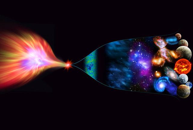宇宙大爆炸急速膨胀，数以亿计的天体超光速四散远离，你信吗？