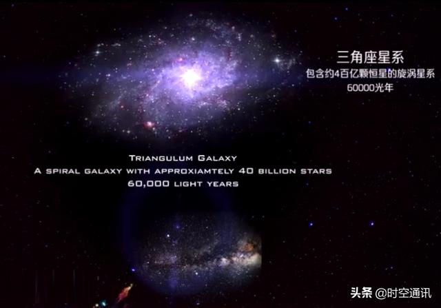 距离我们250万光年的仙女座星系是什么样子，肉眼怎么看到它呢？