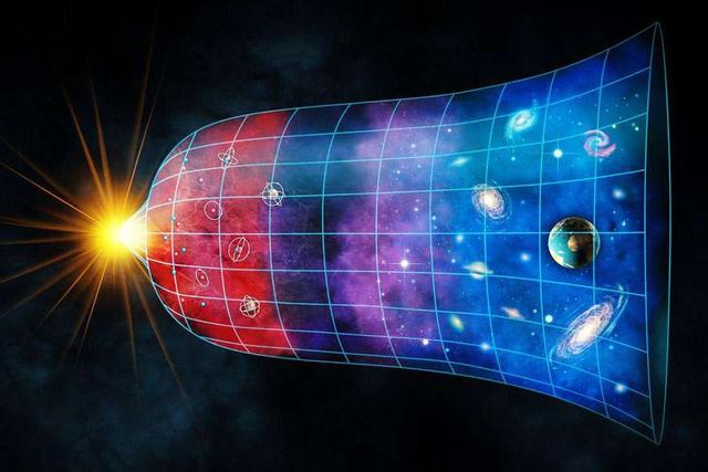 天文学家懵了，宇宙膨胀速率或因地而异，我们或真生活在大黑洞中