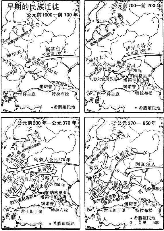 俄罗斯的文明属性分析：它宣称继承东罗马，为何却拥有蒙古的心