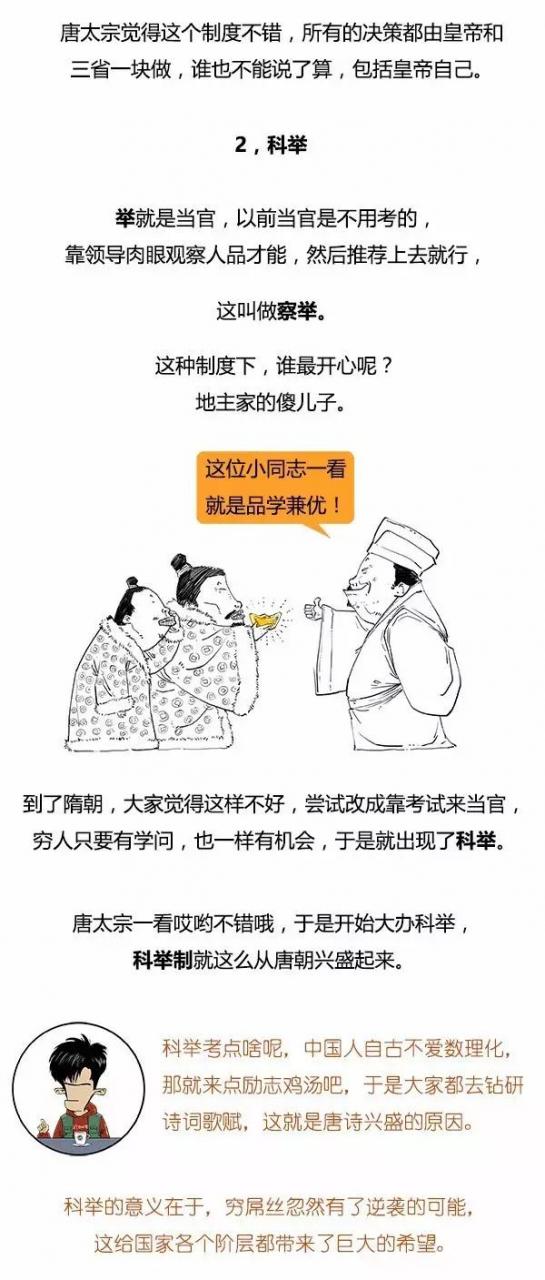 大唐极简史，看尽大唐王朝289年