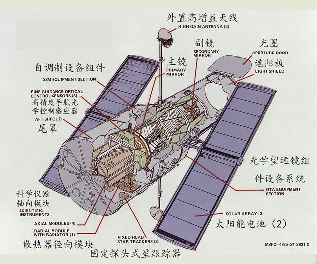 哈勃是如何成为最强大望远镜的？追溯哈勃历史，原来也很曲折离奇